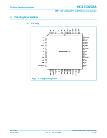 浏览型号SC16C650AIN40的Datasheet PDF文件第4页