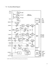 浏览型号TLV320AIC23BRHD的Datasheet PDF文件第9页