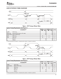 浏览型号TLV320AIC28IRGZ的Datasheet PDF文件第11页