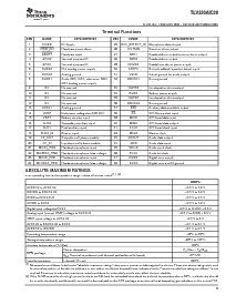 浏览型号TLV320AIC28IRGZ的Datasheet PDF文件第3页