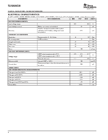 浏览型号TLV320AIC28IRGZ的Datasheet PDF文件第4页