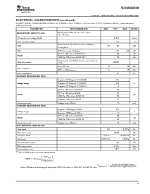 浏览型号TLV320AIC28IRGZ的Datasheet PDF文件第5页