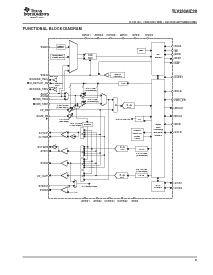 浏览型号TLV320AIC28IRGZ的Datasheet PDF文件第9页