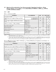 浏览型号TLV320AIC23BIRHDR的Datasheet PDF文件第14页