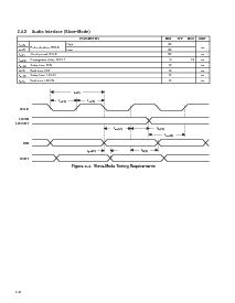 浏览型号TLV320AIC23BIPW的Datasheet PDF文件第18页