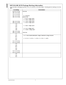 浏览型号LM4040AIM3X-2.5的Datasheet PDF文件第4页