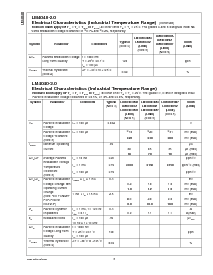浏览型号LM4040AIM3X-2.5的Datasheet PDF文件第6页