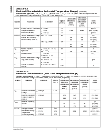 浏览型号LM4040AIM3X-10.0的Datasheet PDF文件第8页