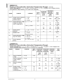 ͺ[name]Datasheet PDFļ8ҳ