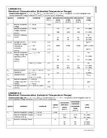 浏览型号LM4040AIM3-2.5的Datasheet PDF文件第7页