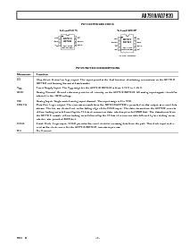 浏览型号AD7920AKS-REEL的Datasheet PDF文件第7页