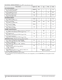 浏览型号MRF18060ALSR3的Datasheet PDF文件第2页