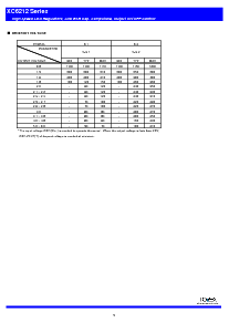 浏览型号XC6212A30AMR的Datasheet PDF文件第5页