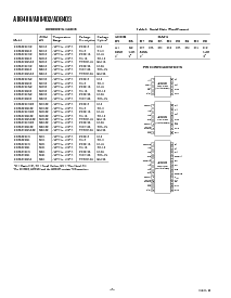 ͺ[name]Datasheet PDFļ6ҳ