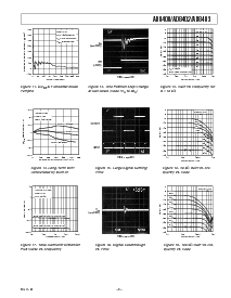 浏览型号AD8400AN1的Datasheet PDF文件第9页