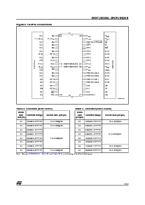 浏览型号M50FLW040AN1的Datasheet PDF文件第9页