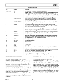 ͺ[name]Datasheet PDFļ5ҳ