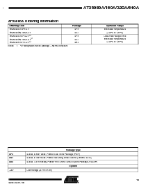 浏览型号AT25080AN-10SU-1.8的Datasheet PDF文件第13页