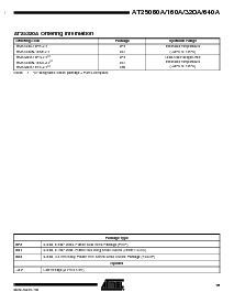 浏览型号AT25080AN-10SU-1.8的Datasheet PDF文件第15页