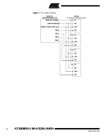 浏览型号AT25080AN-10SU-2.7的Datasheet PDF文件第6页