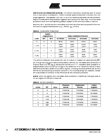 浏览型号AT25640AN-10SI-2.7的Datasheet PDF文件第8页