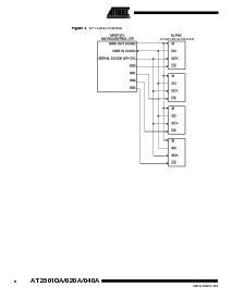 浏览型号AT25020AN-10SE-2.7的Datasheet PDF文件第6页