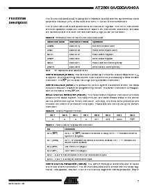 浏览型号AT25040AN-10SE-2.7的Datasheet PDF文件第7页