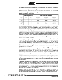 浏览型号AT25020AN-10SE-2.7的Datasheet PDF文件第8页