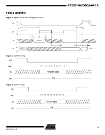 浏览型号AT25040AN-10SQ-2.7的Datasheet PDF文件第9页