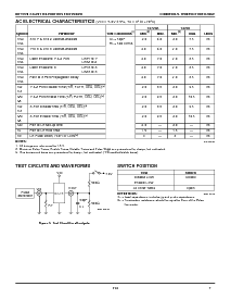 ͺ[name]Datasheet PDFļ7ҳ