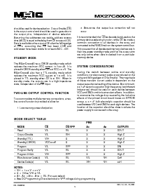 浏览型号MX27C8000API-10的Datasheet PDF文件第3页