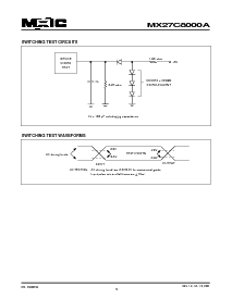 浏览型号MX27C8000API-10的Datasheet PDF文件第5页