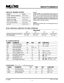 浏览型号MX27C8000API-10的Datasheet PDF文件第6页