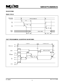 浏览型号MX27C8000API-10的Datasheet PDF文件第8页