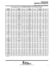 浏览型号TMS320C54V90APGE的Datasheet PDF文件第5页