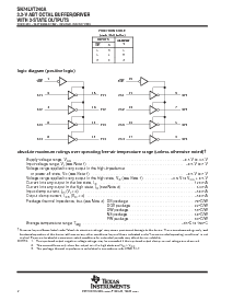 浏览型号SN74LVT240APWR的Datasheet PDF文件第2页