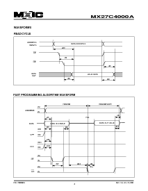 浏览型号MX27C4000API-10的Datasheet PDF文件第8页