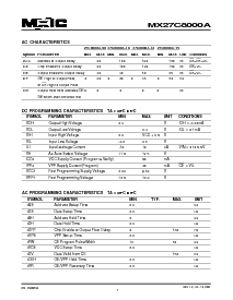 浏览型号MX27C8000APC-10的Datasheet PDF文件第7页