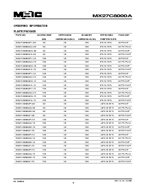 浏览型号MX27C8000APC-10的Datasheet PDF文件第9页
