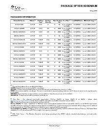 浏览型号SN74LV10APWT的Datasheet PDF文件第6页