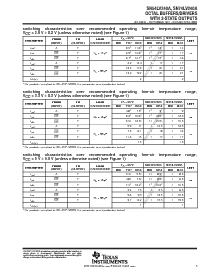 浏览型号SN74LV240APWR的Datasheet PDF文件第5页