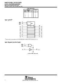 浏览型号SN74LVC540APW的Datasheet PDF文件第2页