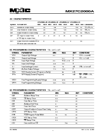 ͺ[name]Datasheet PDFļ7ҳ