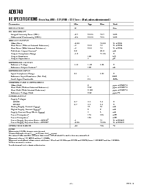 浏览型号AD9740ARU的Datasheet PDF文件第2页