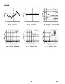 浏览型号AD9740ARU的Datasheet PDF文件第8页