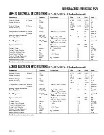 浏览型号ADR420ARM-Reel7的Datasheet PDF文件第3页