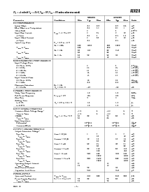 ͺ[name]Datasheet PDFļ3ҳ