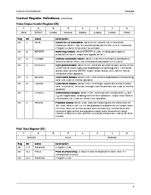 ͺ[name]Datasheet PDFļ7ҳ