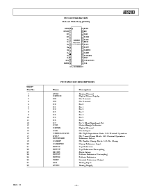 ͺ[name]Datasheet PDFļ5ҳ