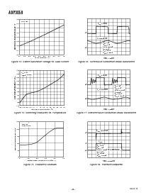 浏览型号ADP3050AR-5的Datasheet PDF文件第6页